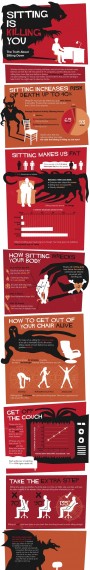 Why Sitting Is Killing You [Infographic]